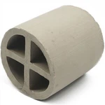 क्रॉस विभाजन की अंगूठी